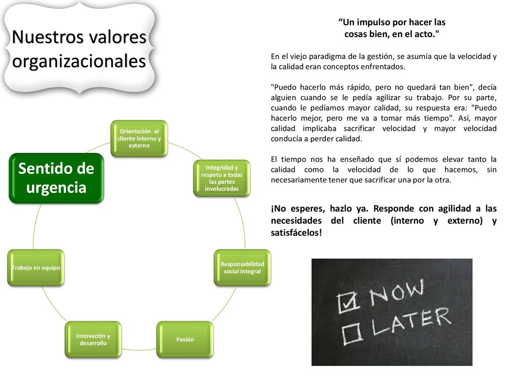 Un impulso por hacer las cosas bien, en el acto.