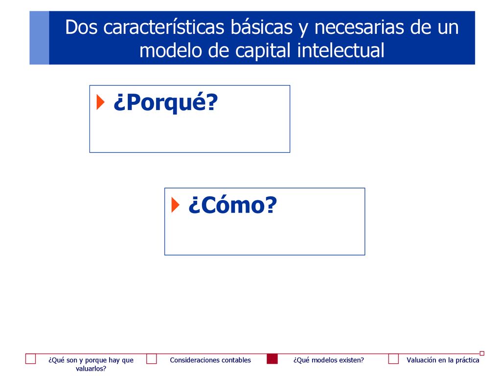 Dos características básicas y necesarias de un modelo de capital intelectual