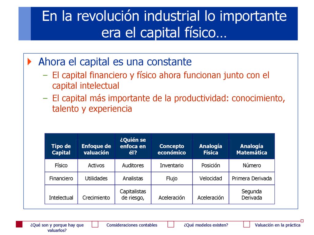 En la revolución industrial lo importante era el capital físico…