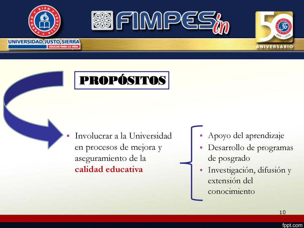 PROPÓSITOS Involucrar a la Universidad en procesos de mejora y aseguramiento de la calidad educativa.