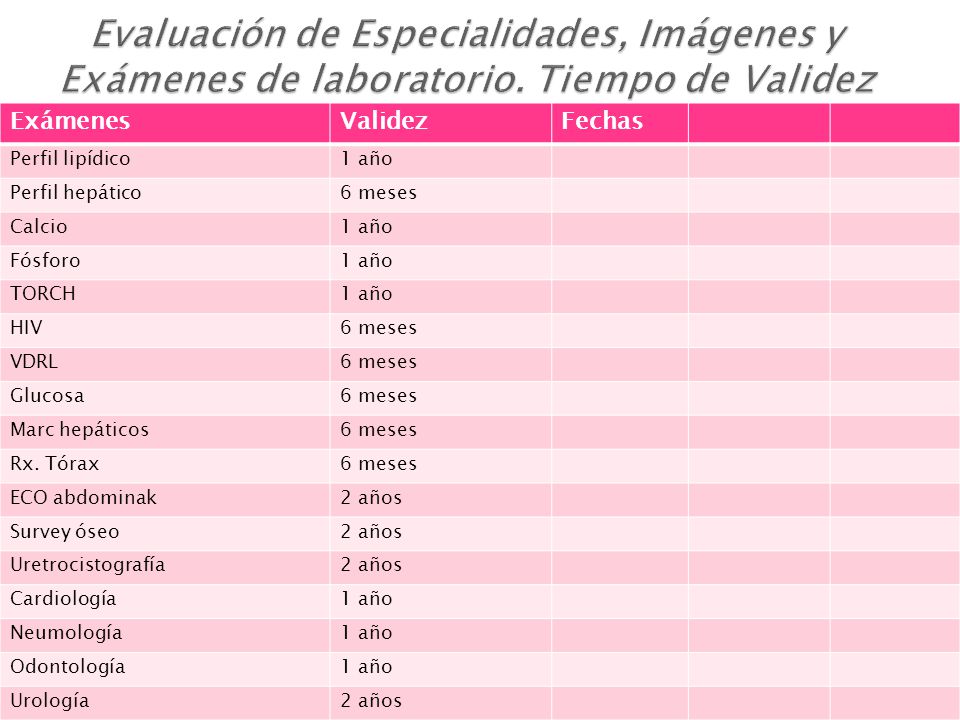 Evaluación de Especialidades, Imágenes y Exámenes de laboratorio