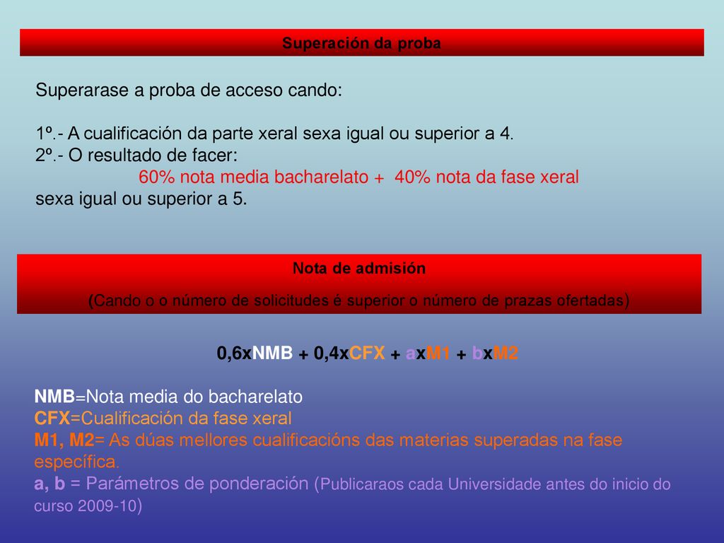 60% nota media bacharelato + 40% nota da fase xeral