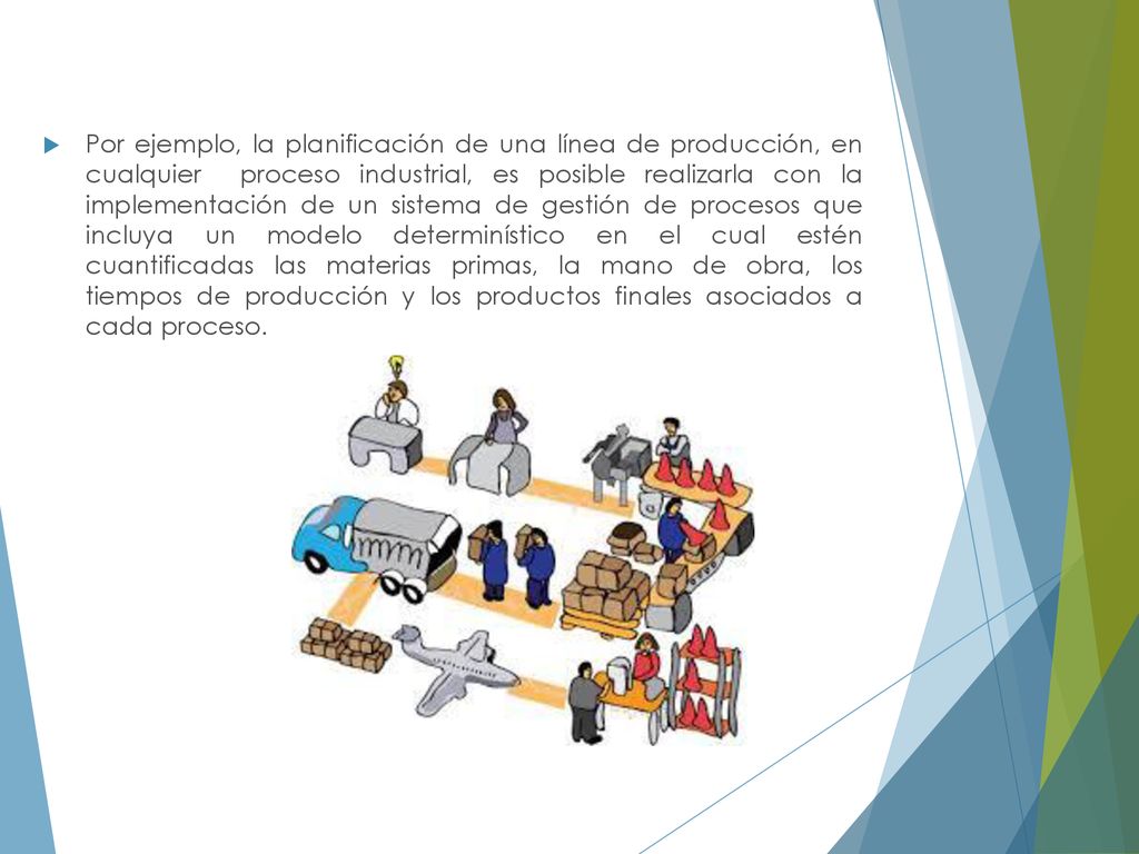 Por ejemplo, la planificación de una línea de producción, en cualquier proceso industrial, es posible realizarla con la implementación de un sistema de gestión de procesos que incluya un modelo determinístico en el cual estén cuantificadas las materias primas, la mano de obra, los tiempos de producción y los productos finales asociados a cada proceso.