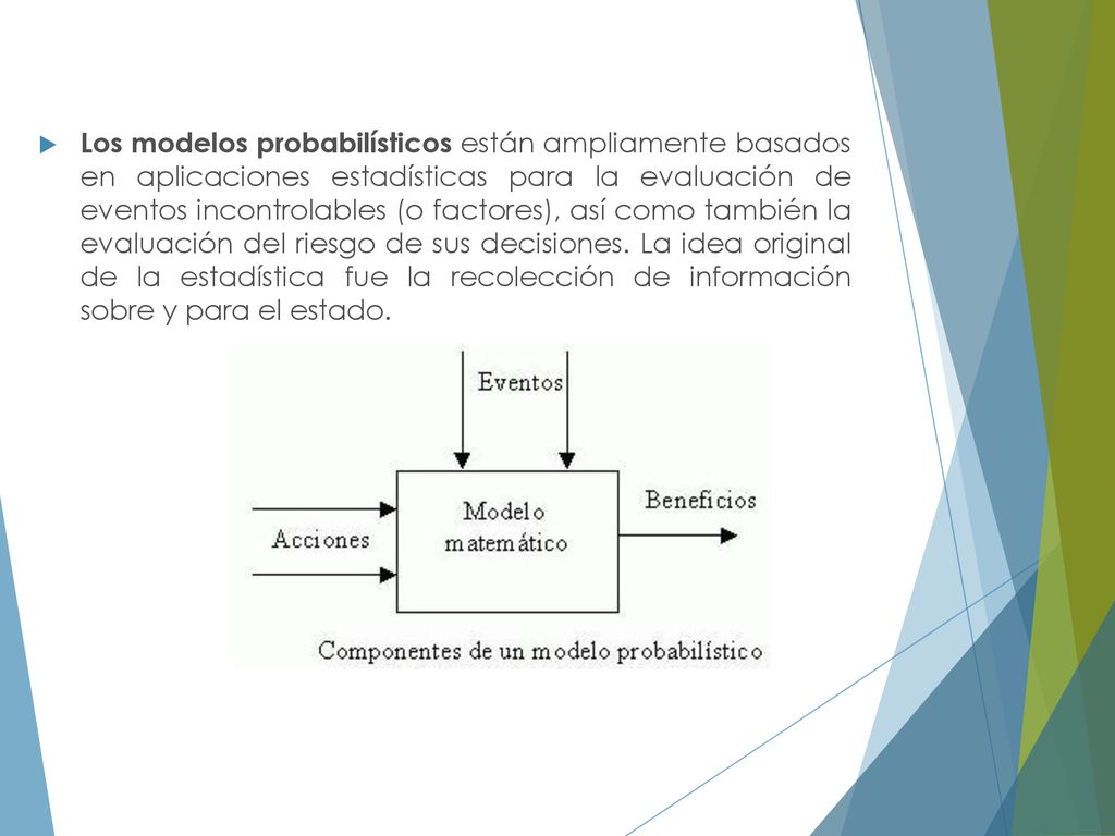 Los modelos probabilísticos están ampliamente basados en aplicaciones estadísticas para la evaluación de eventos incontrolables (o factores), así como también la evaluación del riesgo de sus decisiones.