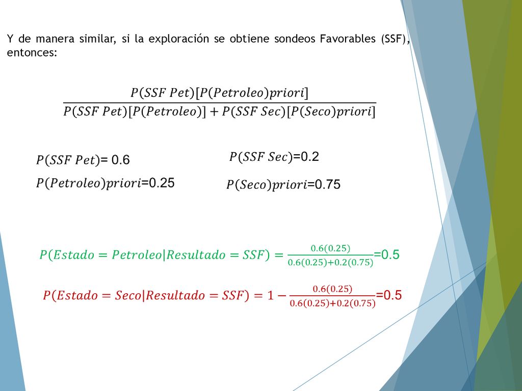 Y de manera similar, si la exploración se obtiene sondeos Favorables (SSF), entonces:
