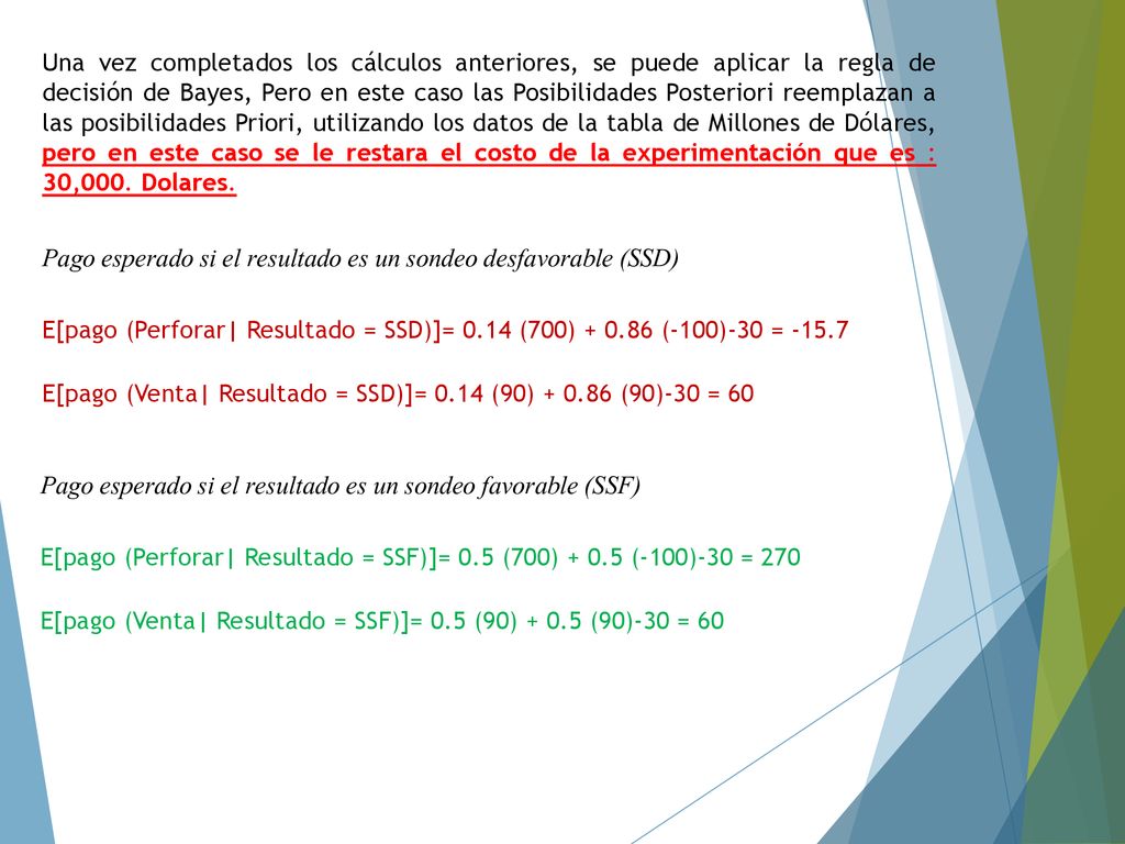 Pago esperado si el resultado es un sondeo desfavorable (SSD)