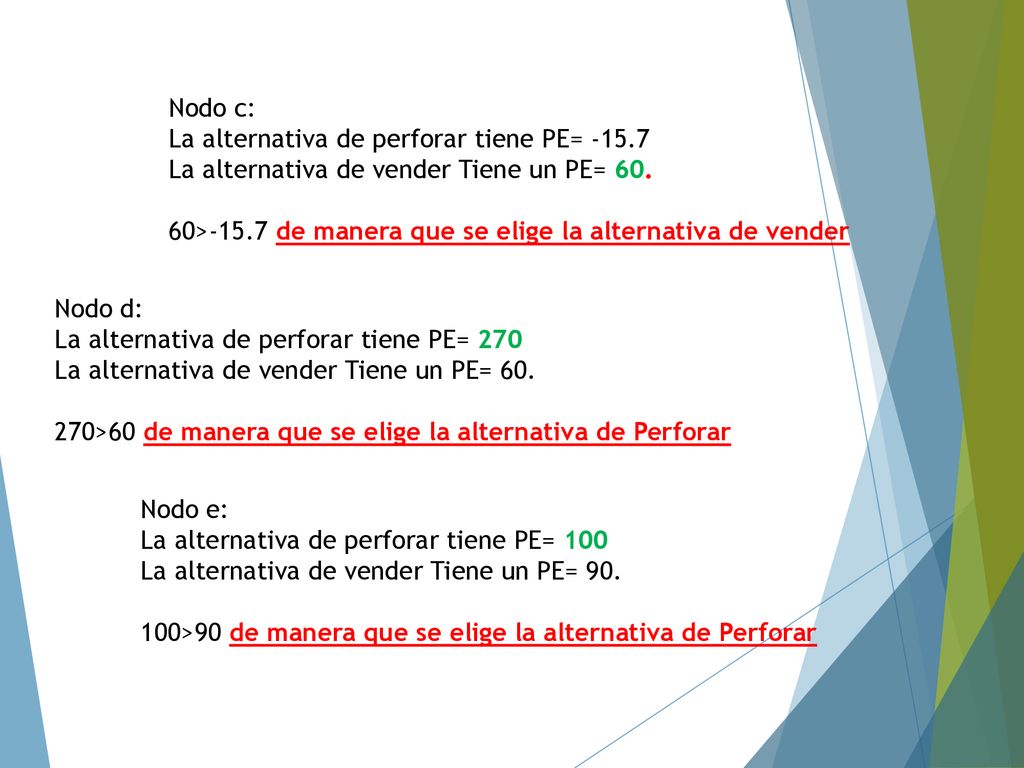 Nodo c: La alternativa de perforar tiene PE= La alternativa de vender Tiene un PE= 60.