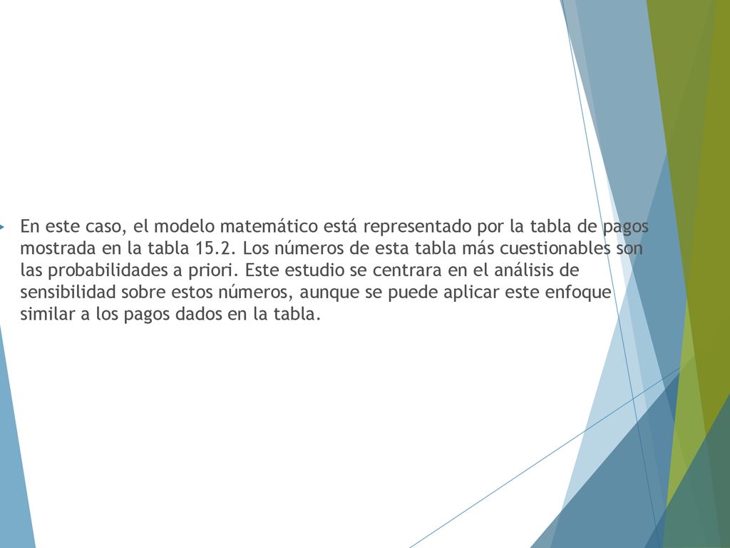 En este caso, el modelo matemático está representado por la tabla de pagos mostrada en la tabla 15.2.