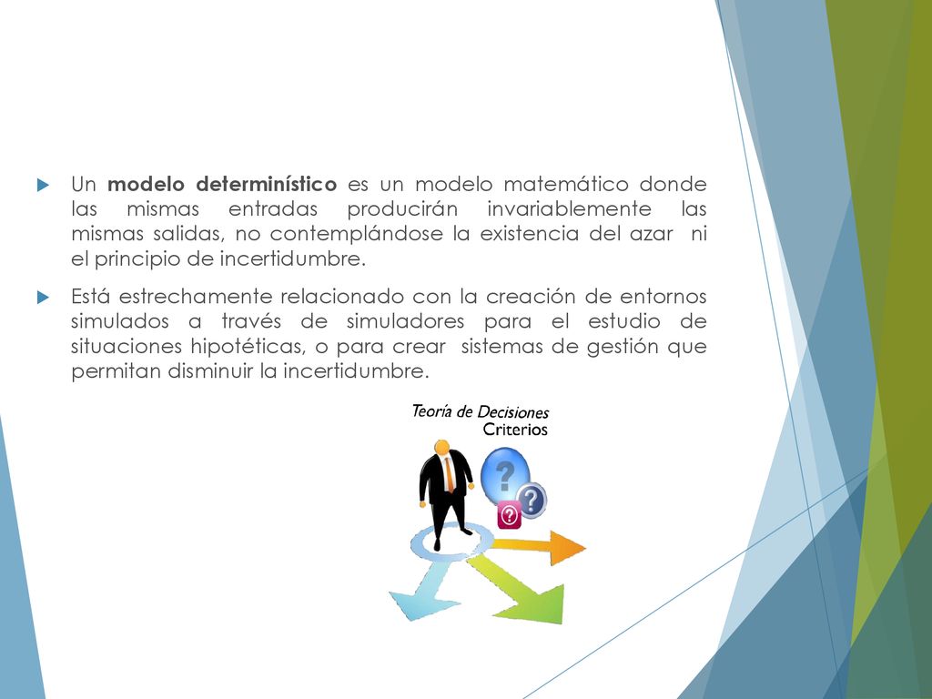 Un modelo determinístico es un modelo matemático donde las mismas entradas producirán invariablemente las mismas salidas, no contemplándose la existencia del azar ni el principio de incertidumbre.