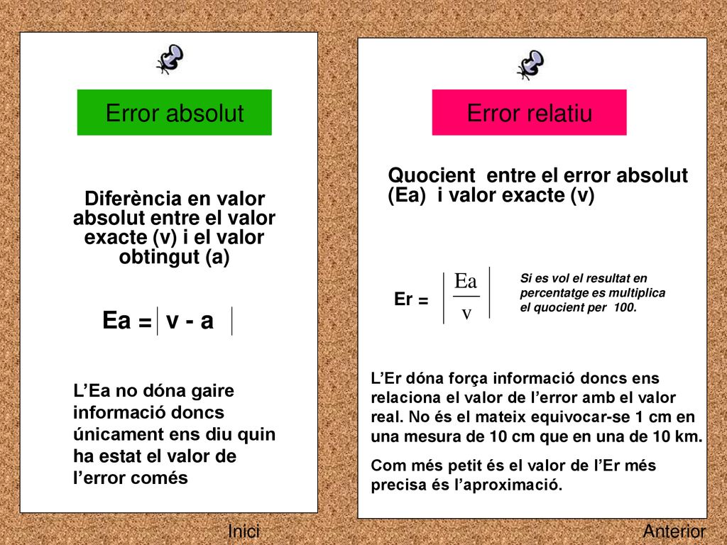 Error absolut Error relatiu Ea = v - a