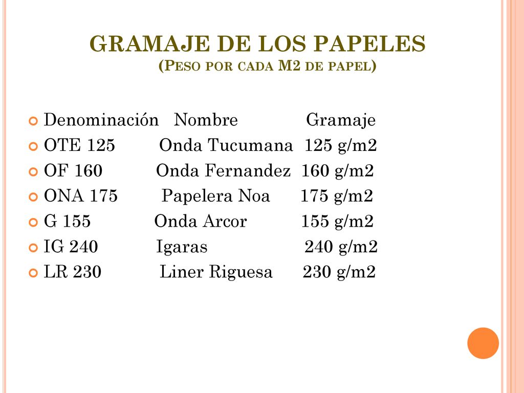 GRAMAJE DE LOS PAPELES (Peso por cada M2 de papel)