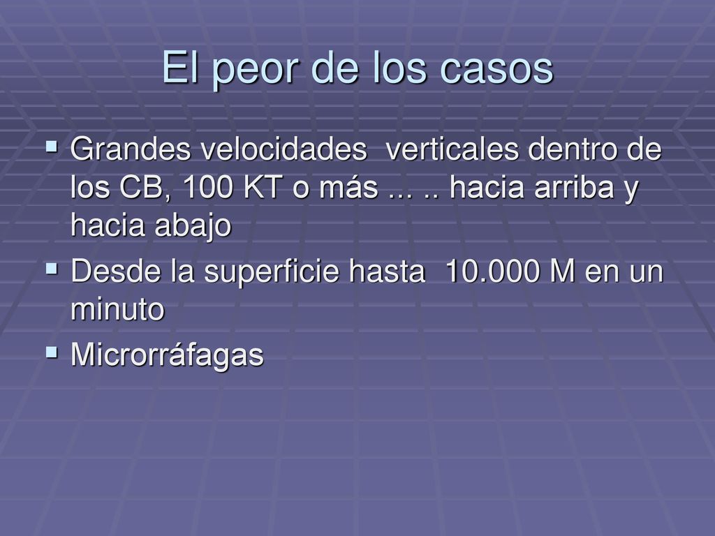 El peor de los casos Grandes velocidades verticales dentro de los CB, 100 KT o más hacia arriba y hacia abajo.