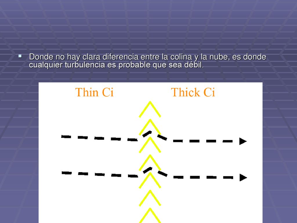 Donde no hay clara diferencia entre la colina y la nube, es donde cualquier turbulencia es probable que sea débil.