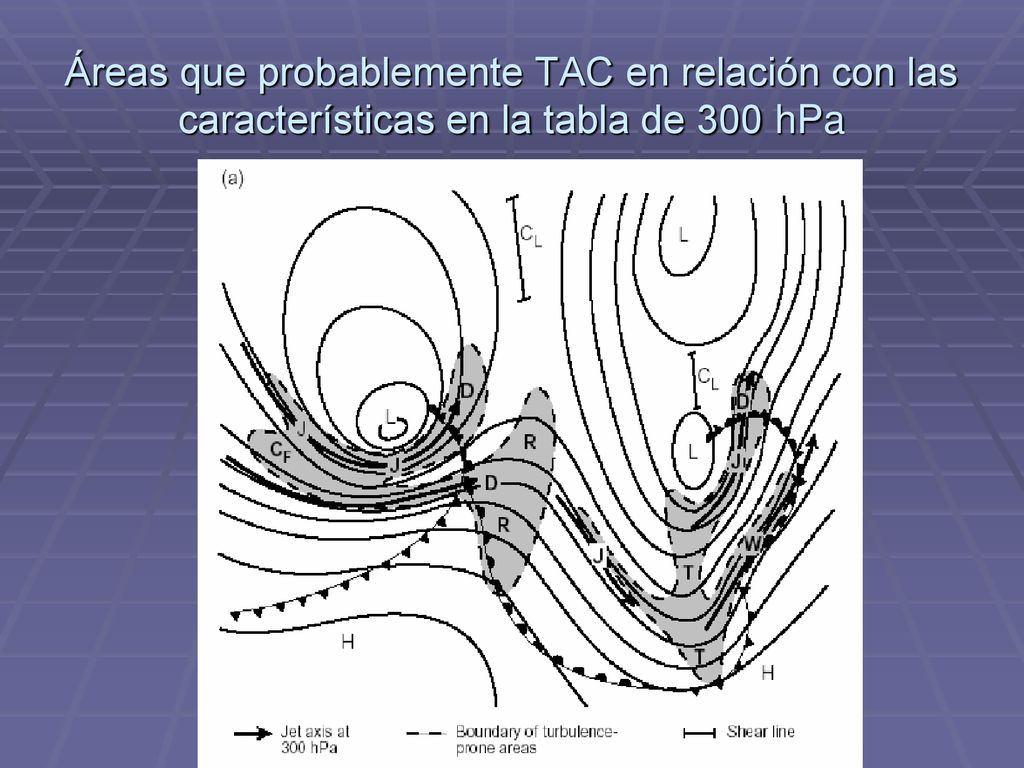 Áreas que probablemente TAC en relación con las características en la tabla de 300 hPa