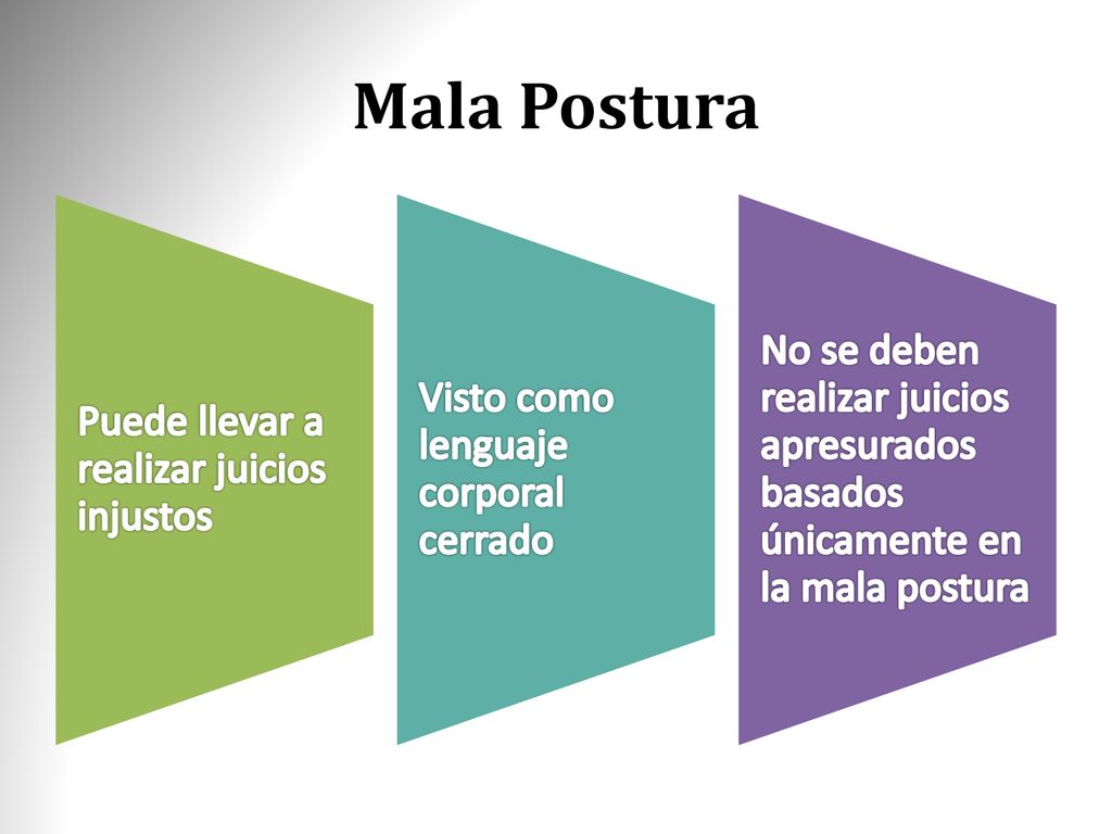 Mala Postura Puede llevar a realizar juicios injustos. Visto como lenguaje corporal cerrado.