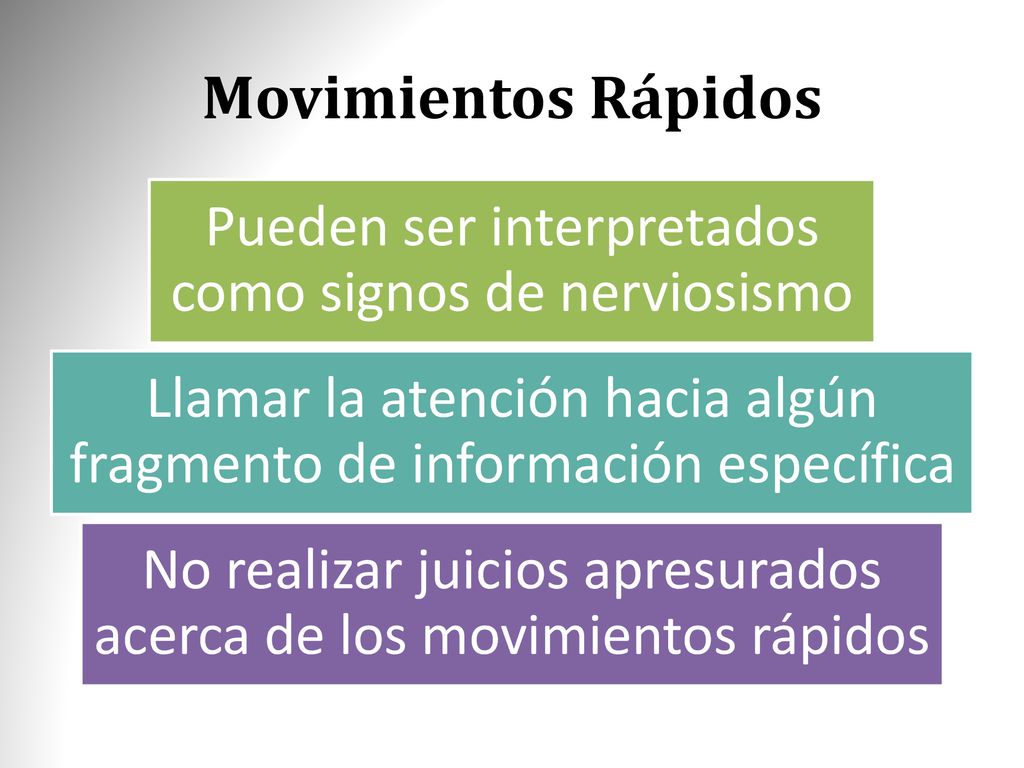 Movimientos Rápidos Pueden ser interpretados como signos de nerviosismo. Llamar la atención hacia algún fragmento de información específica.