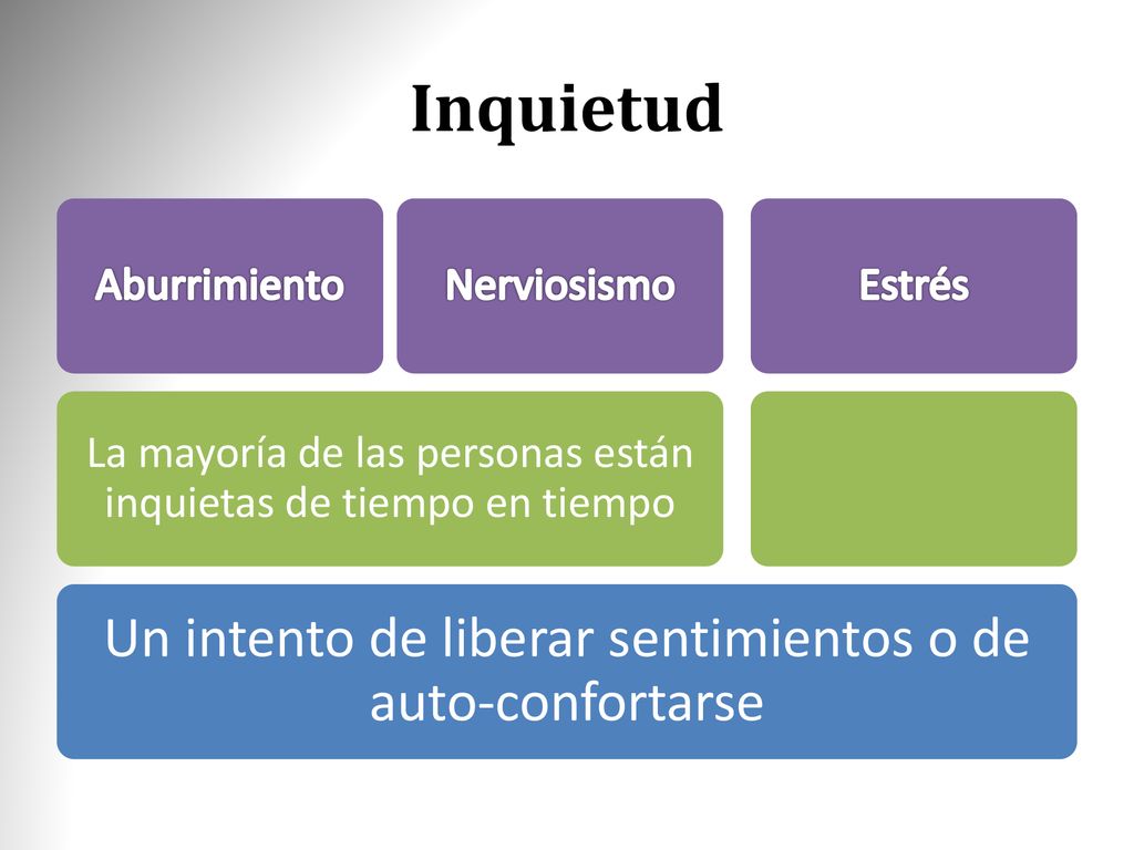 Inquietud Un intento de liberar sentimientos o de auto-confortarse