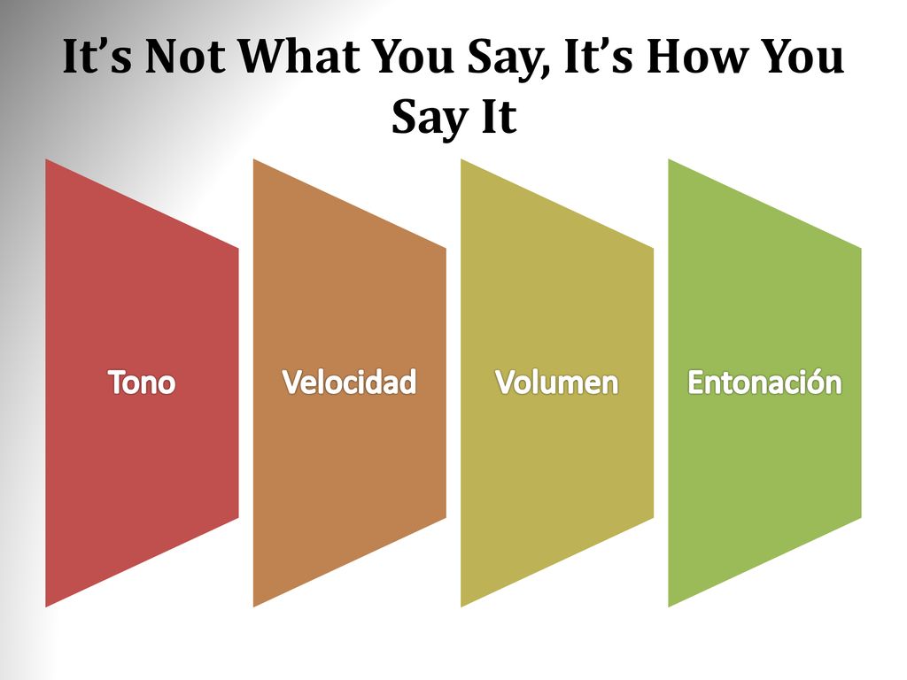It’s Not What You Say, It’s How You Say It