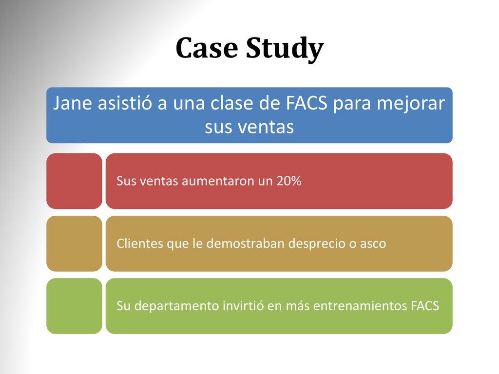 Jane asistió a una clase de FACS para mejorar sus ventas