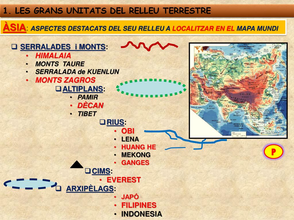 ÀSIA: ASPECTES DESTACATS DEL SEU RELLEU A LOCALITZAR EN EL MAPA MUNDI