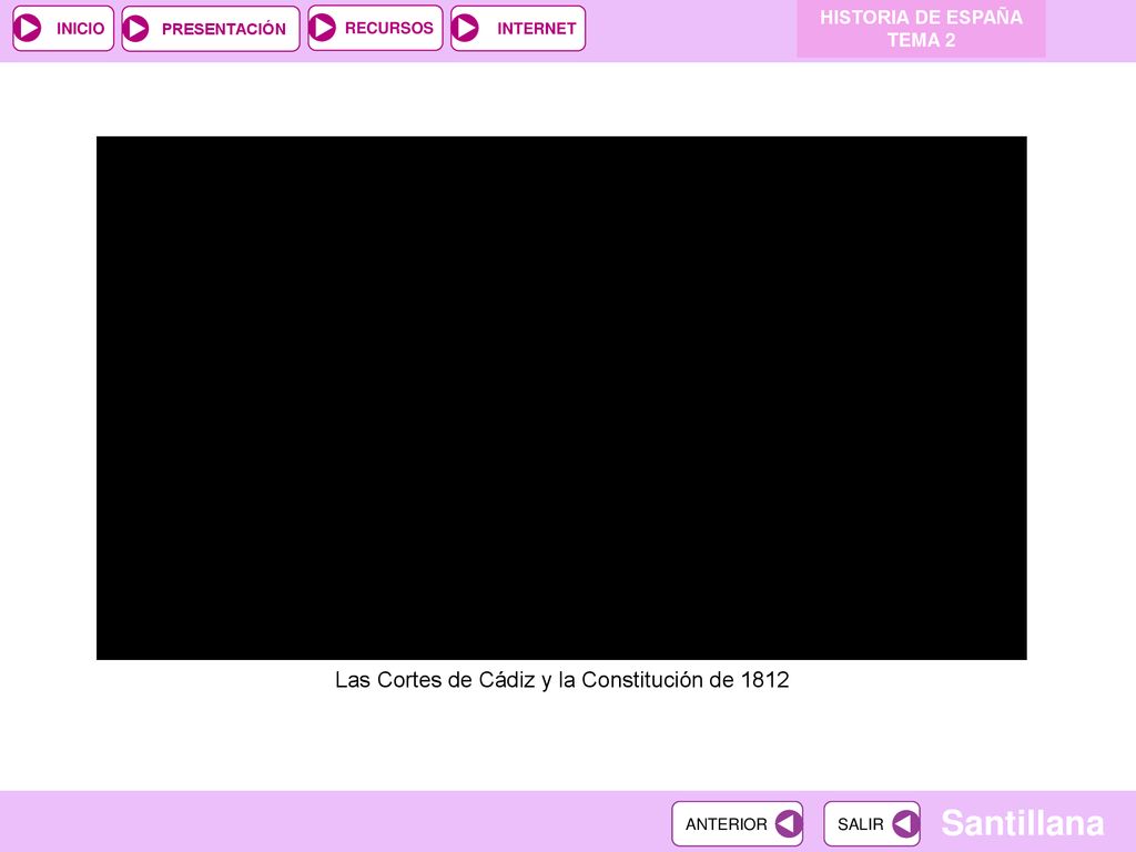 Las Cortes de Cádiz y la Constitución de 1812