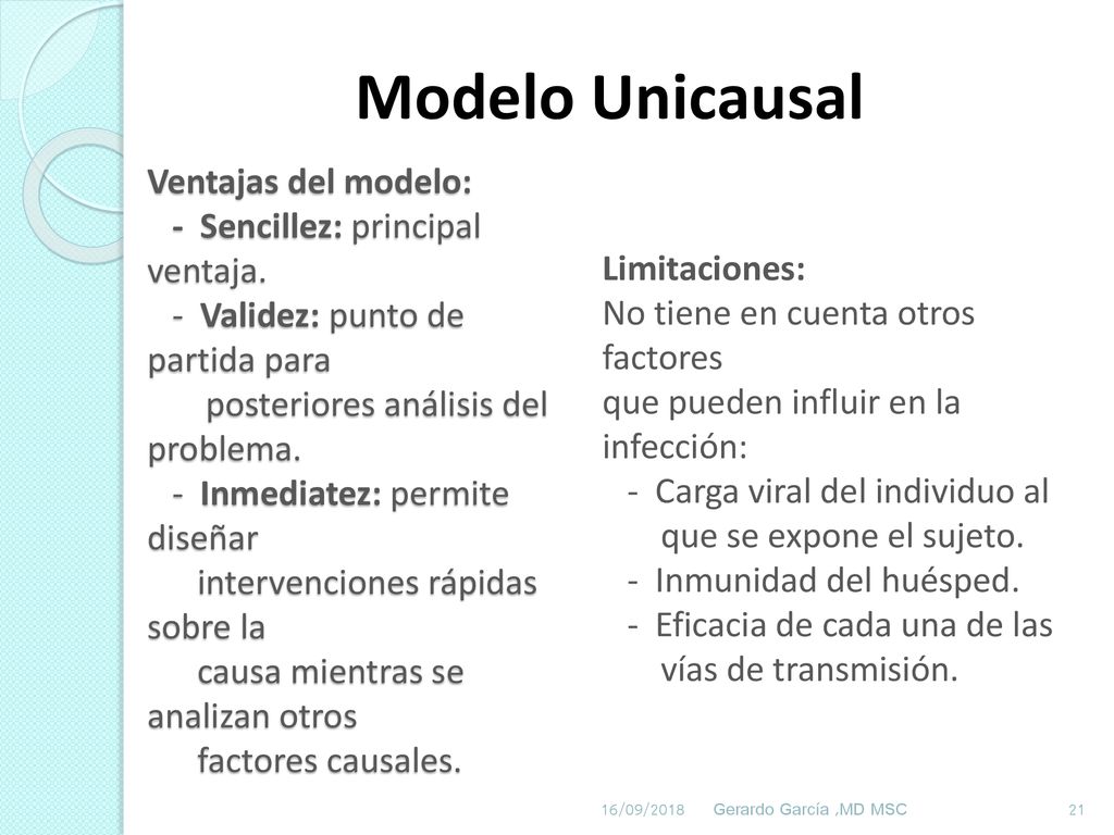 Modelo Unicausal Limitaciones: No tiene en cuenta otros factores.