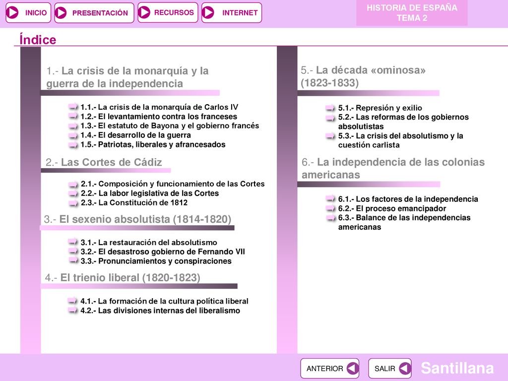 Índice 1.- La crisis de la monarquía y la guerra de la independencia