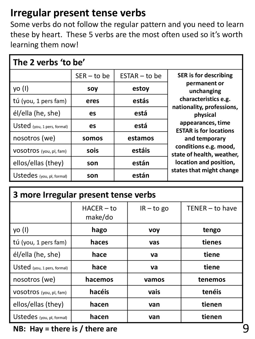 9 Irregular present tense verbs The 2 verbs ‘to be’