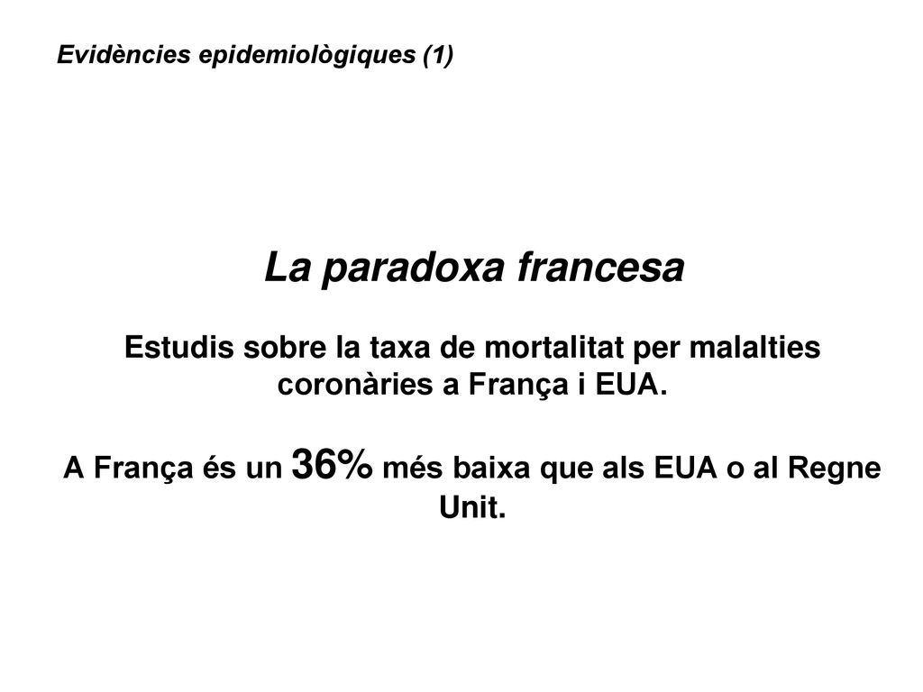 A França és un 36% més baixa que als EUA o al Regne Unit.