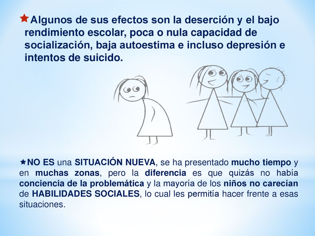 Algunos de sus efectos son la deserción y el bajo rendimiento escolar, poca o nula capacidad de socialización, baja autoestima e incluso depresión e intentos de suicido.