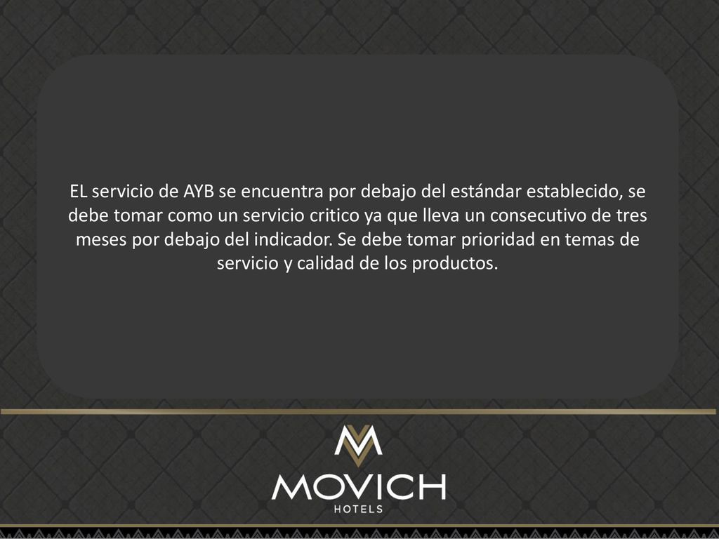 EL servicio de AYB se encuentra por debajo del estándar establecido, se debe tomar como un servicio critico ya que lleva un consecutivo de tres meses por debajo del indicador.