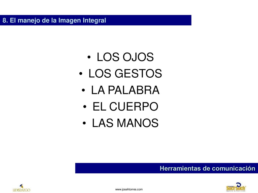 LOS OJOS LOS GESTOS LA PALABRA EL CUERPO LAS MANOS
