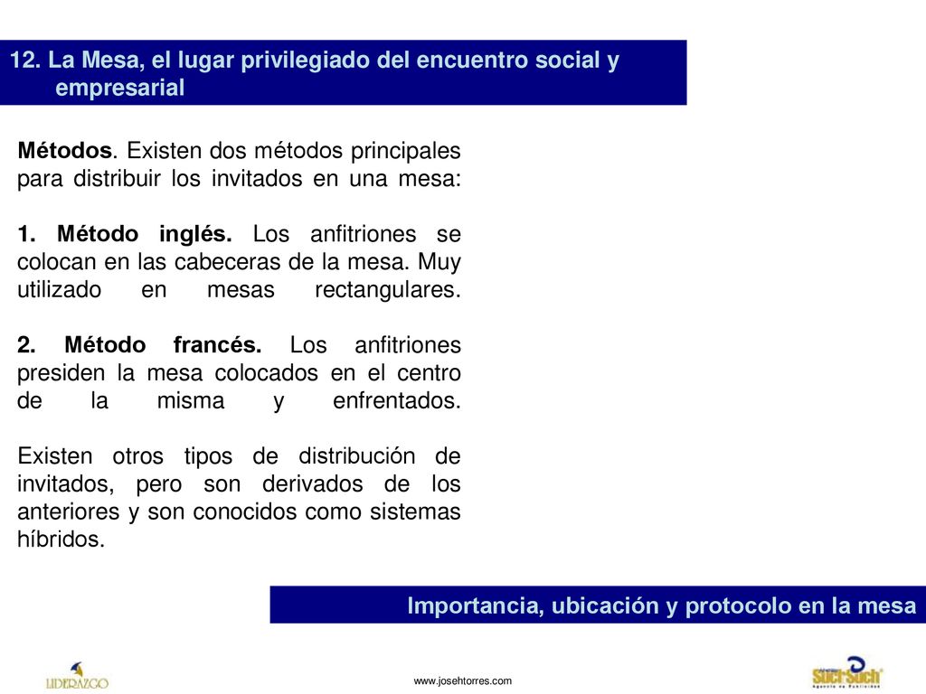 12. La Mesa, el lugar privilegiado del encuentro social y empresarial