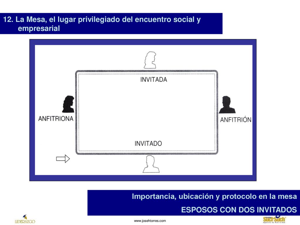 12. La Mesa, el lugar privilegiado del encuentro social y empresarial