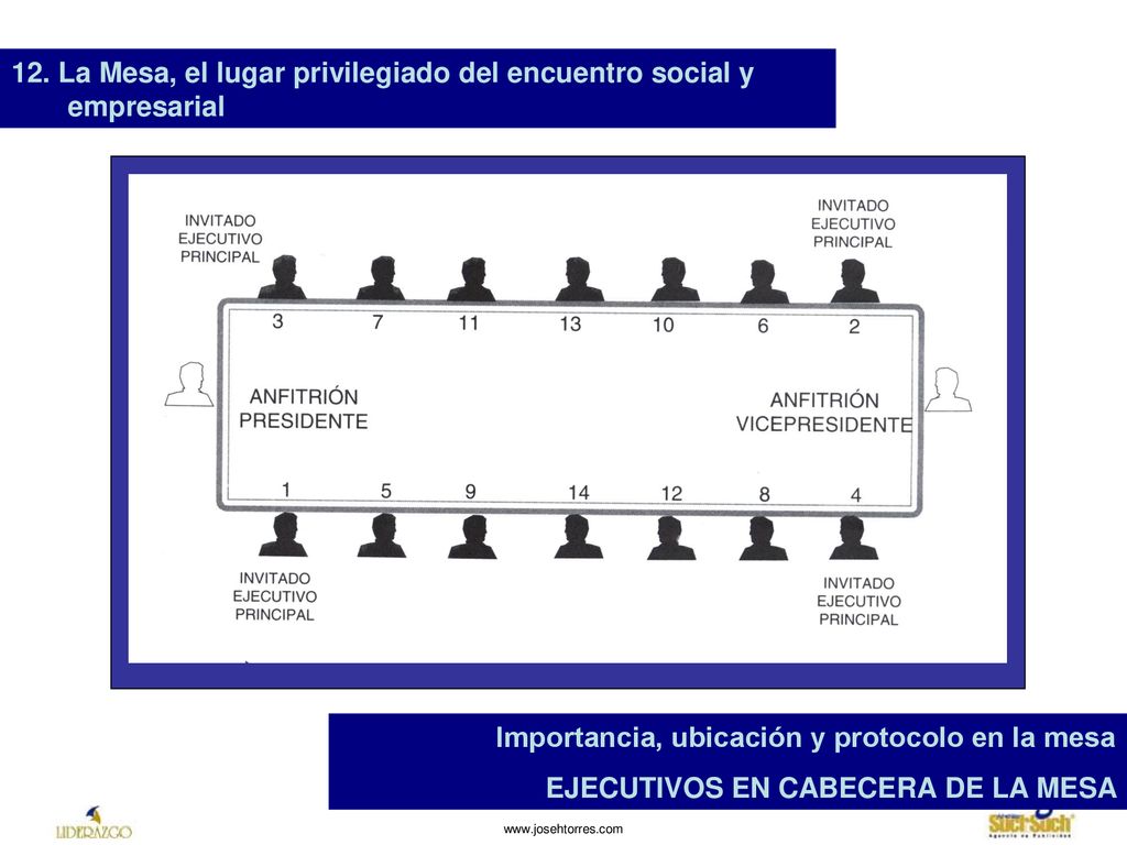 12. La Mesa, el lugar privilegiado del encuentro social y empresarial