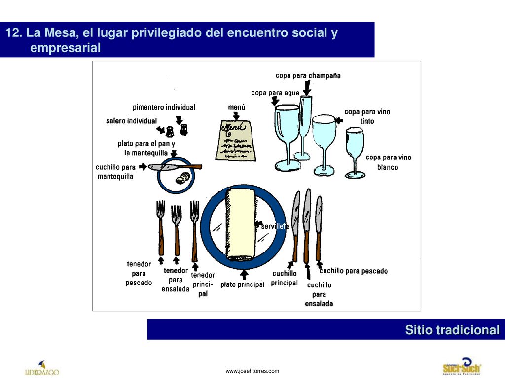 12. La Mesa, el lugar privilegiado del encuentro social y empresarial