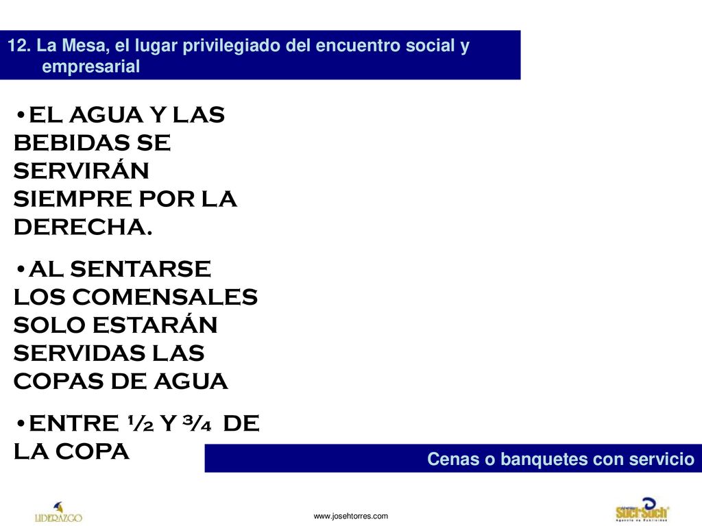 EL AGUA Y LAS BEBIDAS SE SERVIRÁN SIEMPRE POR LA DERECHA.