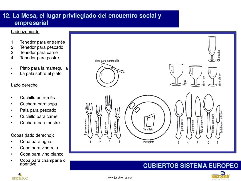 12. La Mesa, el lugar privilegiado del encuentro social y empresarial