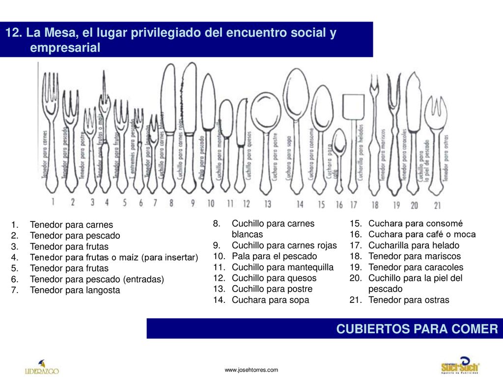 12. La Mesa, el lugar privilegiado del encuentro social y empresarial