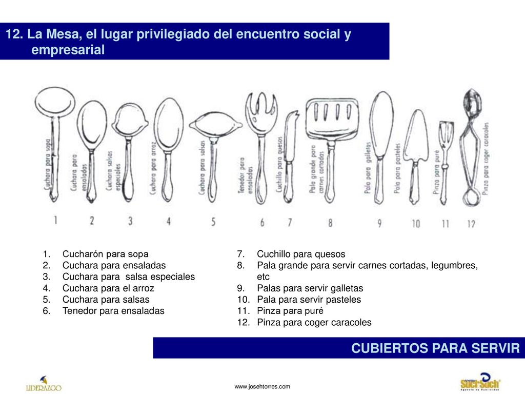 12. La Mesa, el lugar privilegiado del encuentro social y empresarial