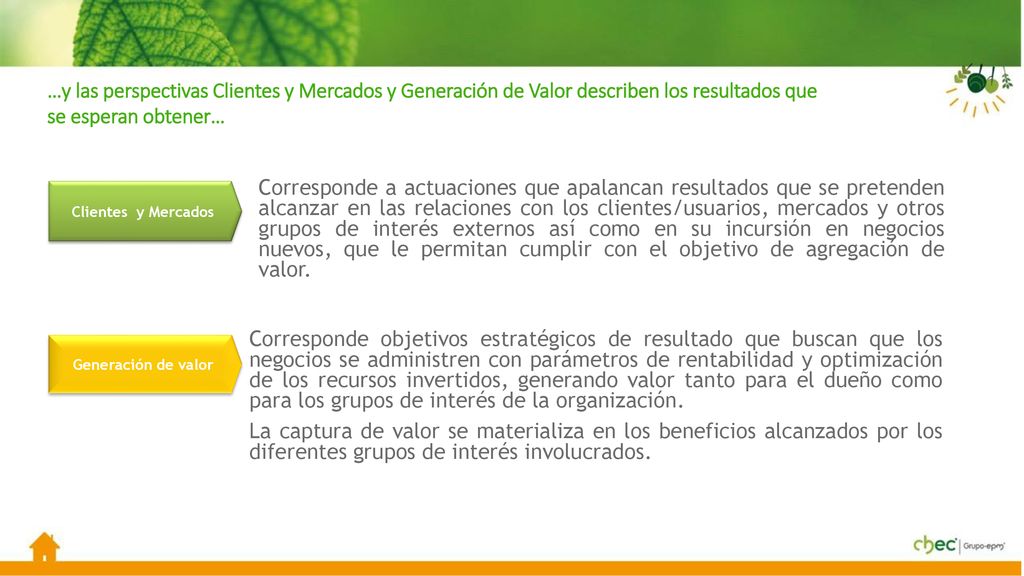 …y las perspectivas Clientes y Mercados y Generación de Valor describen los resultados que se esperan obtener…