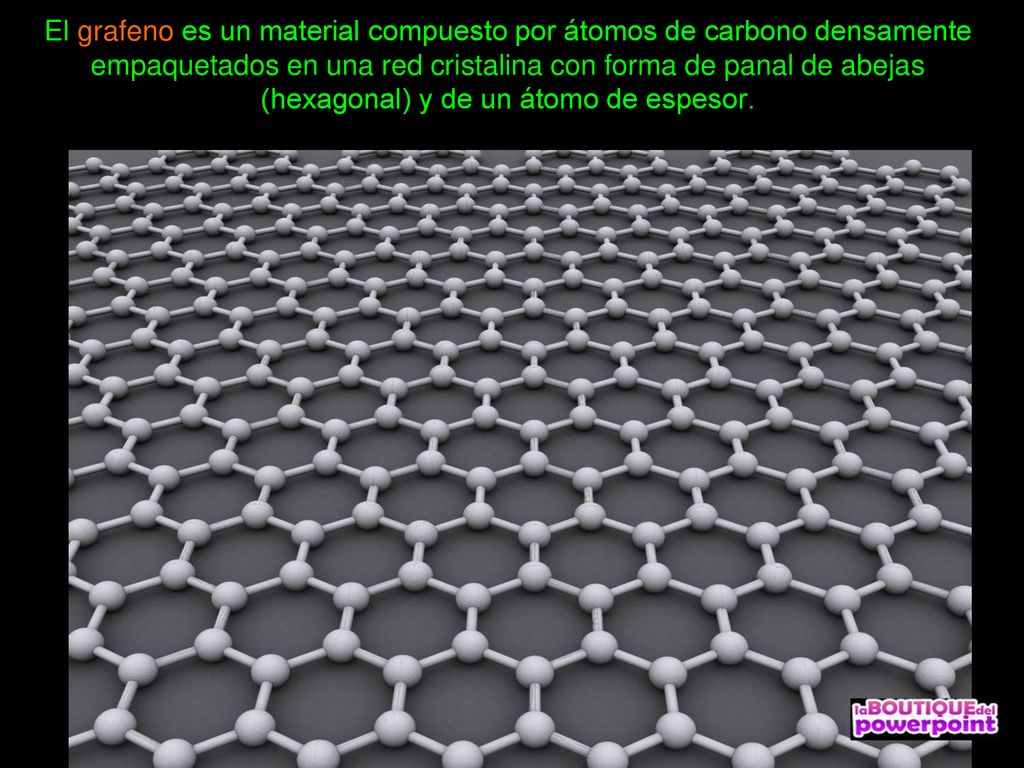 El grafeno es un material compuesto por átomos de carbono densamente empaquetados en una red cristalina con forma de panal de abejas (hexagonal) y de un átomo de espesor.