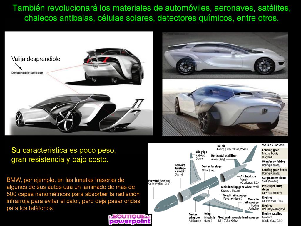 También revolucionará los materiales de automóviles, aeronaves, satélites, chalecos antibalas, células solares, detectores químicos, entre otros.