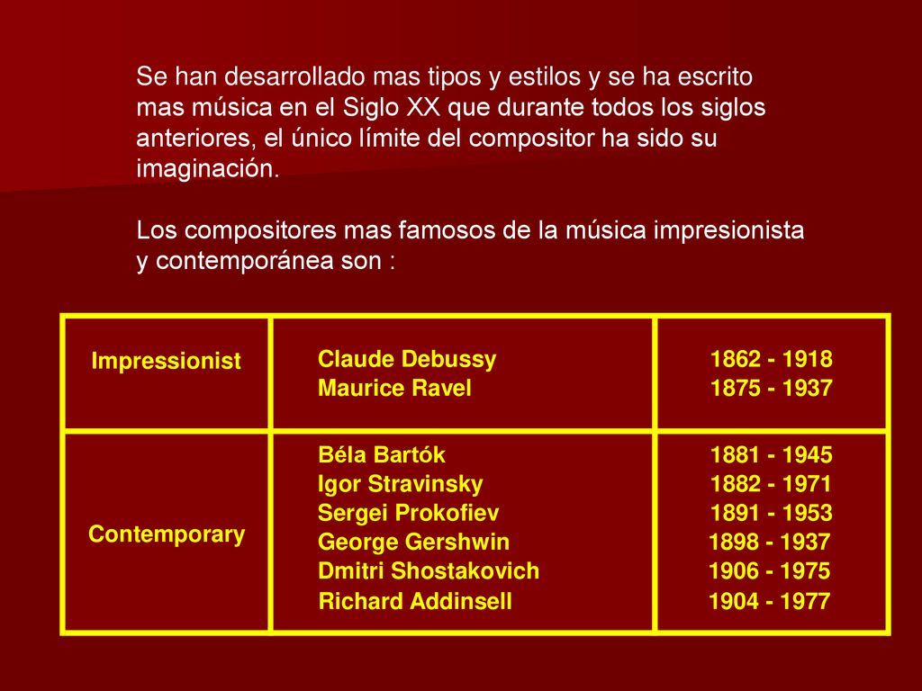 Se han desarrollado mas tipos y estilos y se ha escrito mas música en el Siglo XX que durante todos los siglos anteriores, el único límite del compositor ha sido su imaginación.