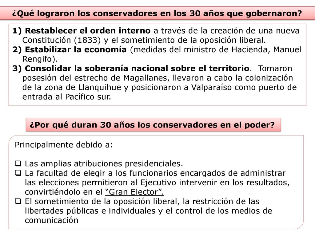¿Qué lograron los conservadores en los 30 años que gobernaron