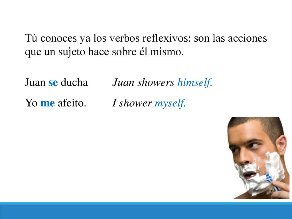 Tú conoces ya los verbos reflexivos: son las acciones que un sujeto hace sobre él mismo.
