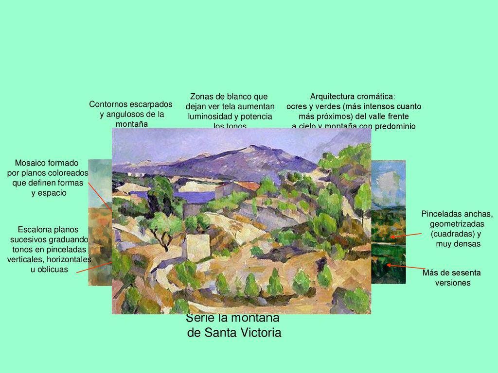 Paul Cézanne Serie la montaña de Santa Victoria Zonas de blanco que