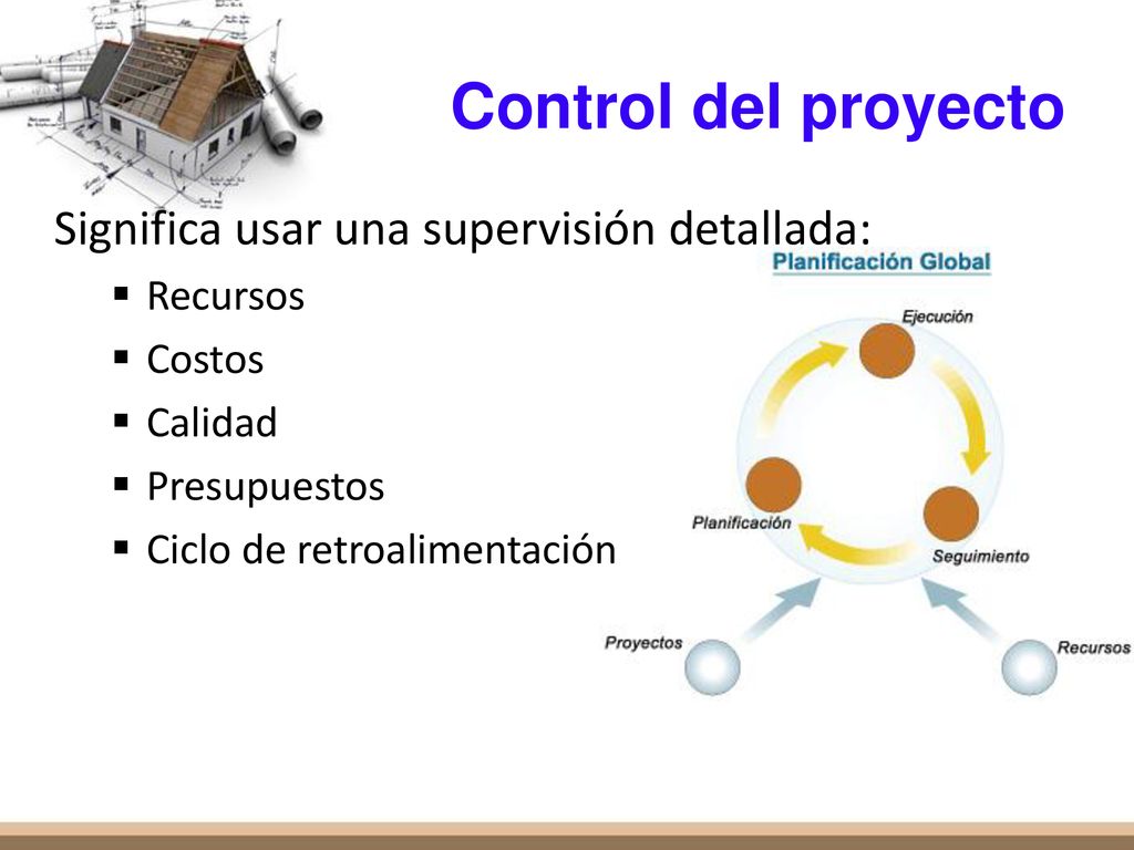 Control del proyecto Significa usar una supervisión detallada: