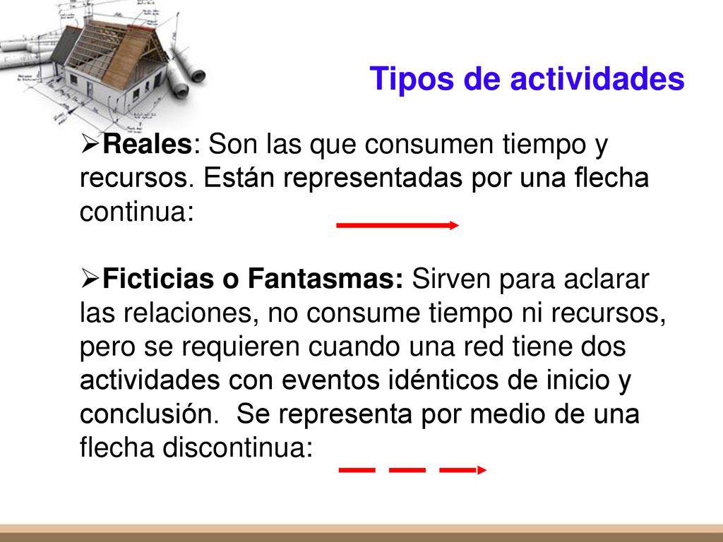 Tipos de actividades Reales: Son las que consumen tiempo y recursos. Están representadas por una flecha continua:
