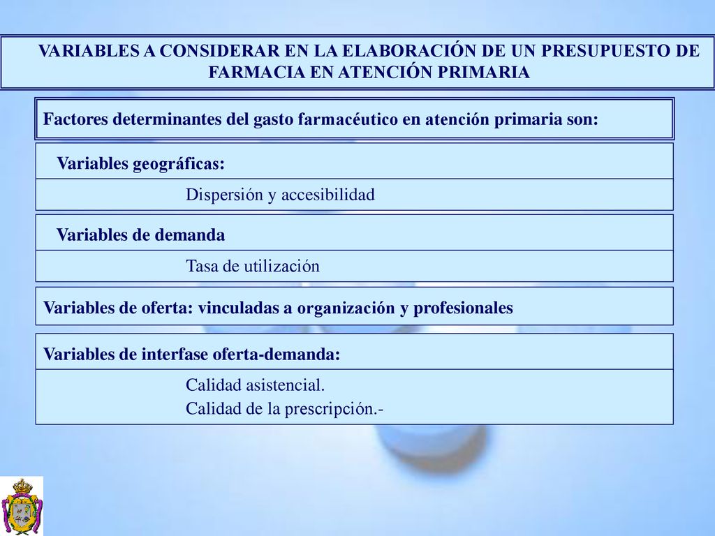 VARIABLES A CONSIDERAR EN LA ELABORACIÓN DE UN PRESUPUESTO DE FARMACIA EN ATENCIÓN PRIMARIA